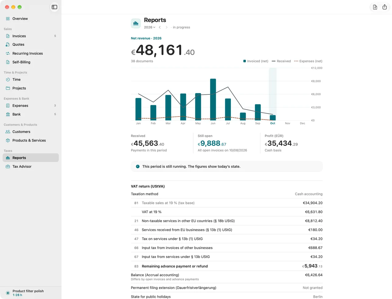 Cash basis profit statement (EÜR) of the year with business income, expenses per category and profit.