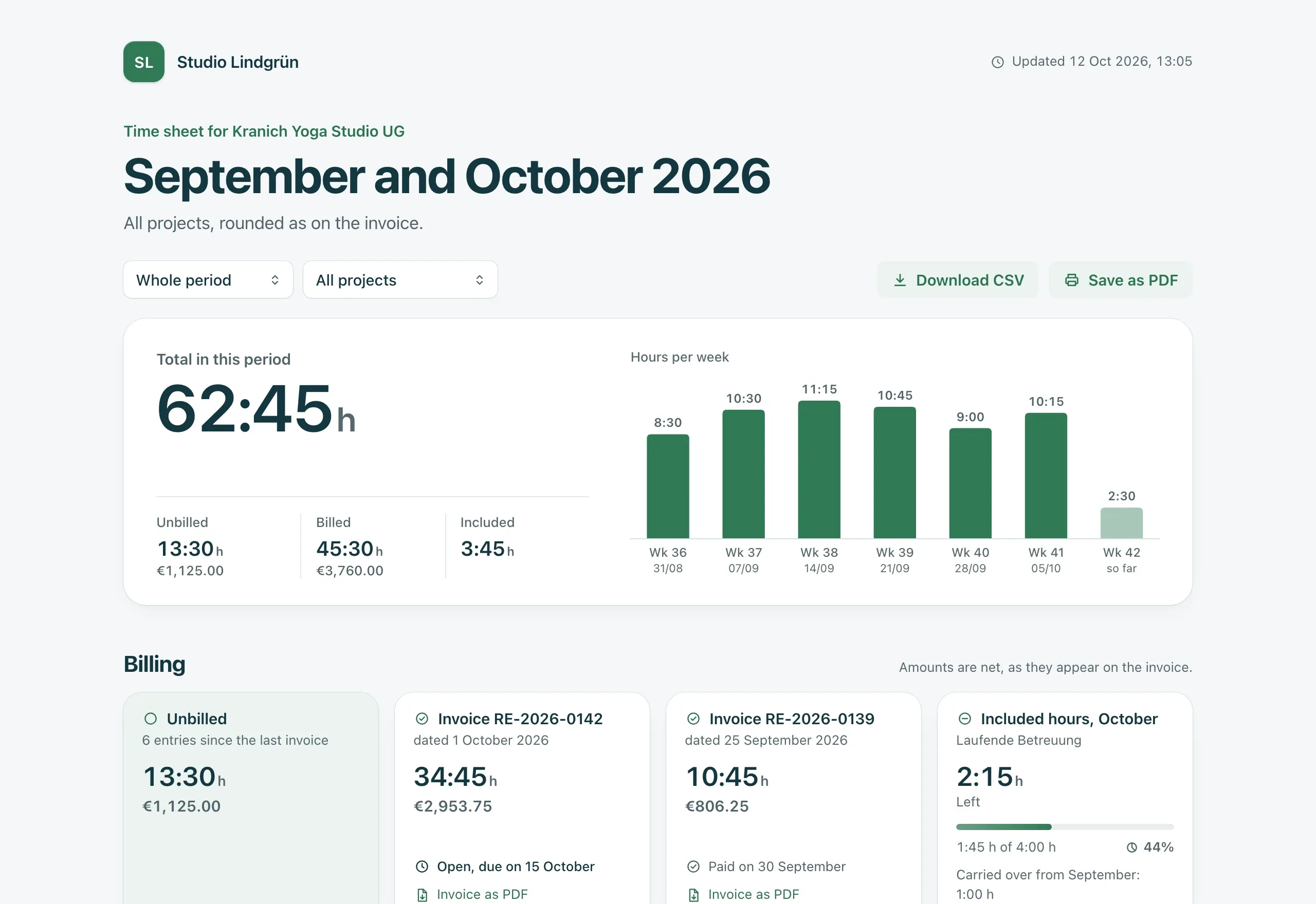 A time link page in the browser and on a phone: total time, unbilled, billed, included hours and hours per week