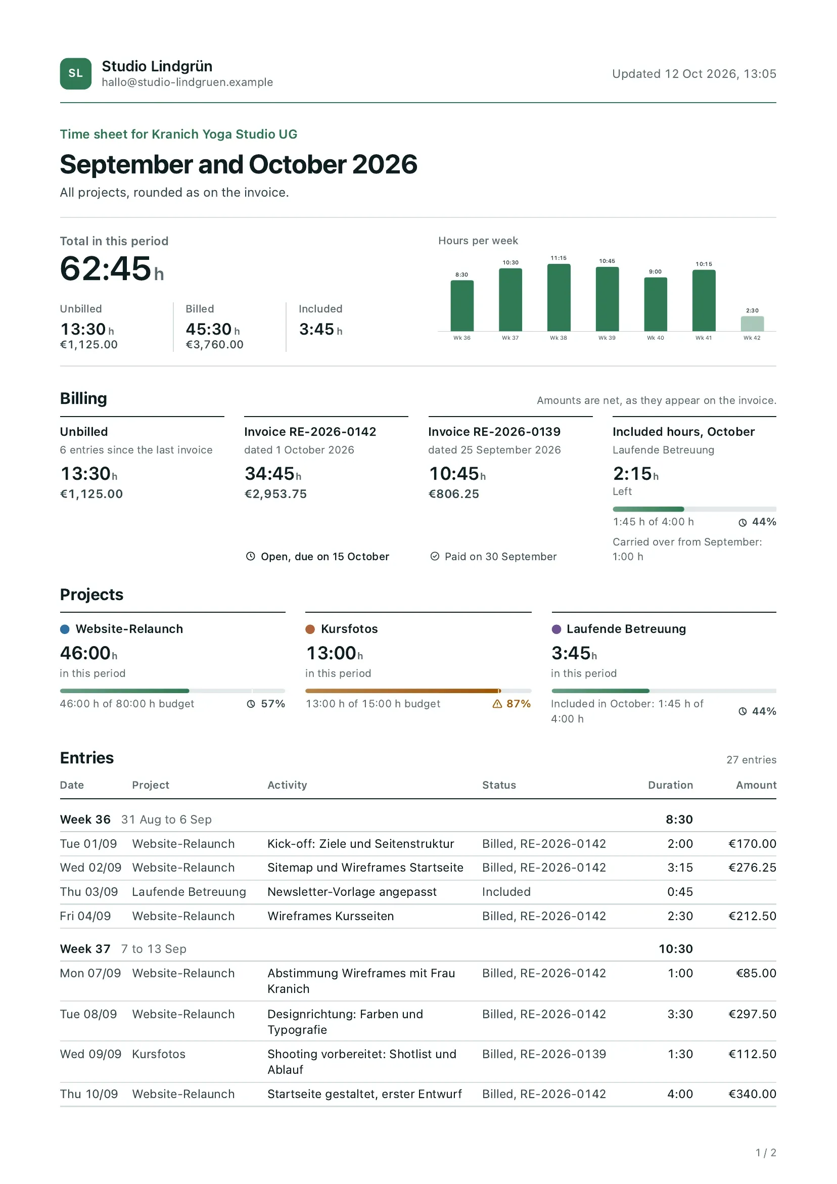 The page saved as a PDF: printed compactly, with totals, invoices, budgets and every entry in one table
